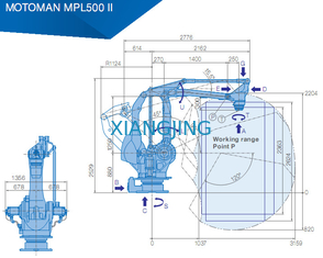 YASKAWA MPL500 II ha utilizzato il braccio del robot industriale per il carico utile del posto e della scelta 500kg