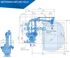 4 scelta del braccio YASKAWA MPL160-100 II del robot di asse e robot industriale usati del braccio del carico utile 3159mm della macchina 100kg del posto