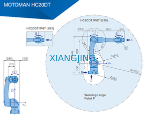 robot di collaborazione industriali utilizzati del braccio del carico utile 20kg 1700mm del braccio YASKAWA HC20DT IP67 del robot