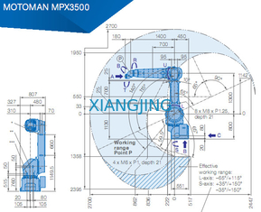 MPX3500 ha utilizzato il robot di Yaskawa per la verniciatura 15kg dei robot del braccio del carico utile 2700mm