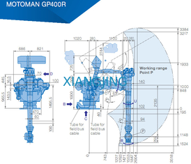 GP400R ha utilizzato il robot di Yaskawa per i robot del braccio del carico utile 3518mm del posto e della scelta 400kg