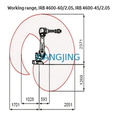 Robot utilizzato industriale di ABB