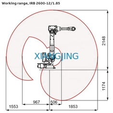 Asse industriale del carico utile 20Kg 6 di ABB IRB 2600 che tratta il braccio del robot utilizzato robot